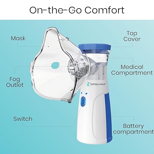 Portable Mesh Nebulizer additional view