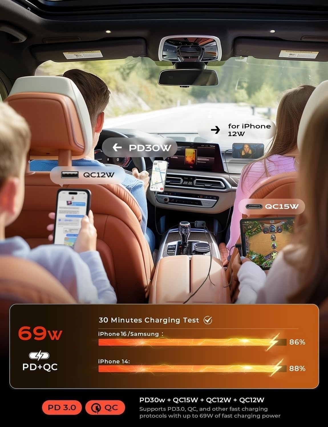 120W Super-Fast Retractable Car Phone Charger Compatable with Apple IPhone & Android شاحن هاتف يربط بمنفذ السيارة، سريع الشحن وقابل للسحب بقدرة 120 واط متوافق مع الايفون والاندرويد